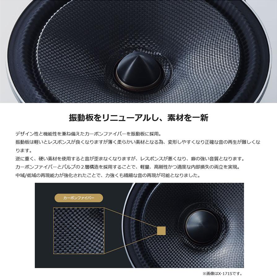 ALPINE X-181S アルパイン 車載用18cmセパレート2WAYスピーカー ALPINE X-181S アルパイン 車載用18cmセパレート2WAYスピーカー