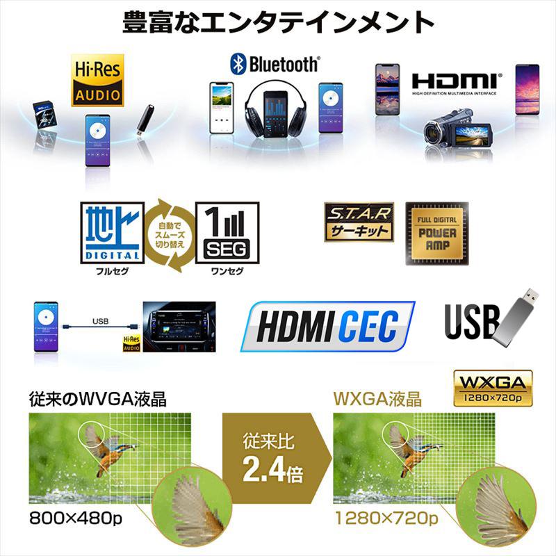 【2025年モデル】最新地図(2024年度版) X9NX2S ALPINE アルパイン BIGX9 ビッグX 9型カーナビ シンプルモデル Apple Carplay/Android Auto/Amazon alexa対応 | ビッグX | 08