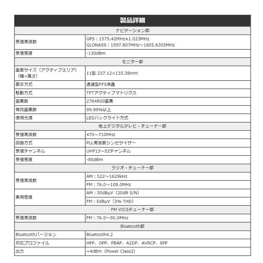 【2024年モデル】最新地図(2023年度版) XF11NX2S ALPINE アルパイン フローティングBIGX11 ビッグX11 ドラレコセット トヨタ ハイエース 純正バックカメラ付用｜andrive｜10