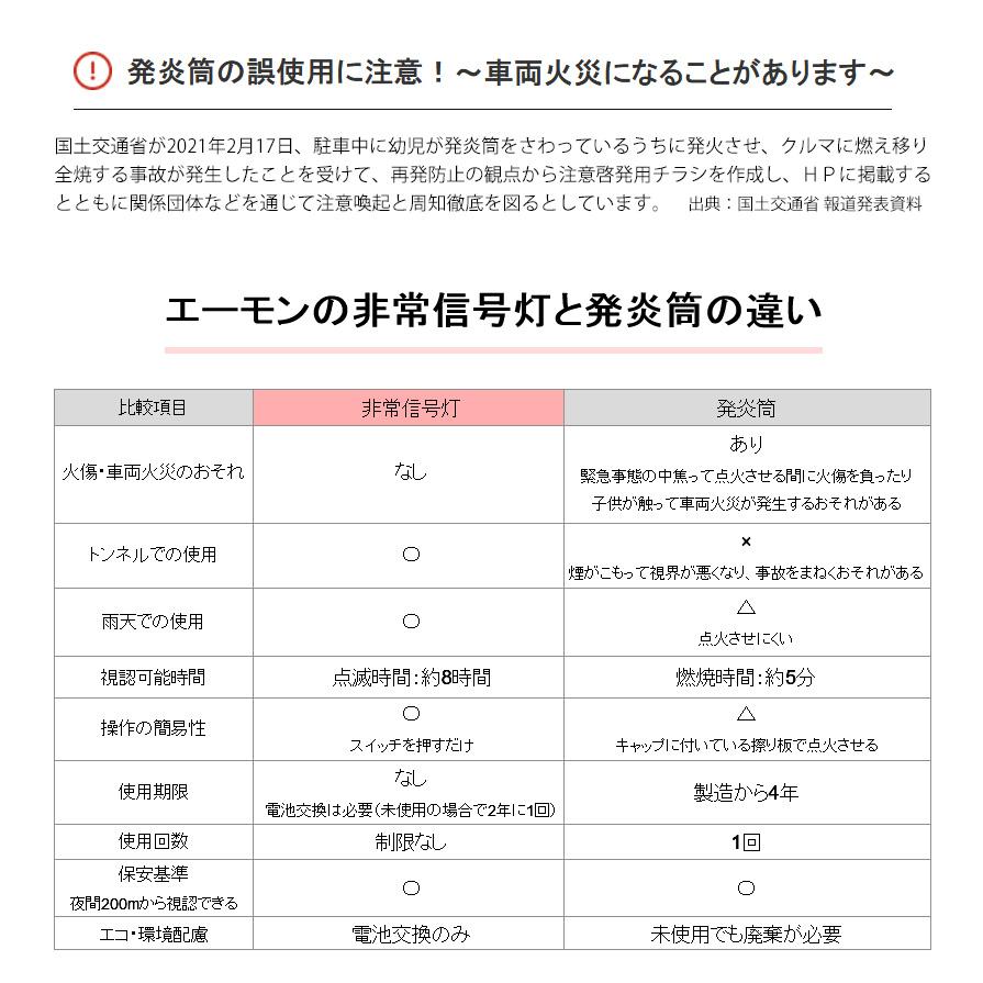 6904 エーモン工業 LED非常信号灯 車検対応 防滴仕様：IPX3相当 国土交通省 保安基準認定品 発煙筒代替｜andrive｜04