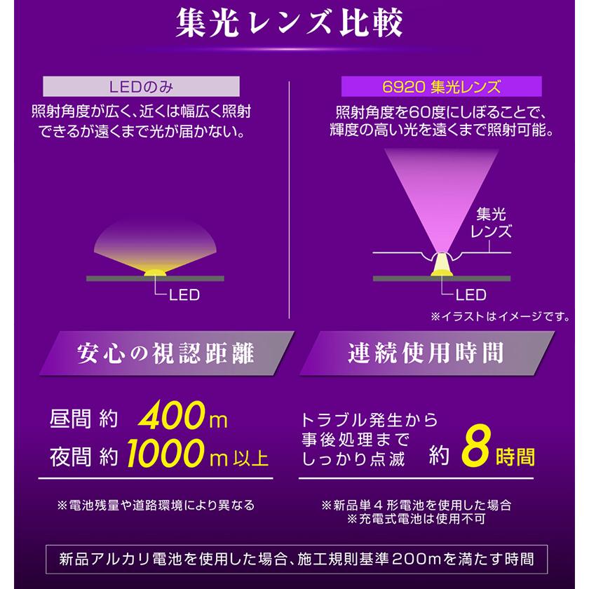 6920 amon エーモン工業 PURPLE SAVER(パープルセーバー) LED停止表示灯 防水カバー/強力マグネット付 道路交通法施行規則適合品 非常灯 | amon | 04