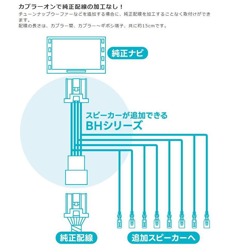 BeatーSonic BH14 Beat-sonic ビートソニック ホンダ純正 BeatーSonic BH14 Beat-sonic ビートソニック ホンダ純正