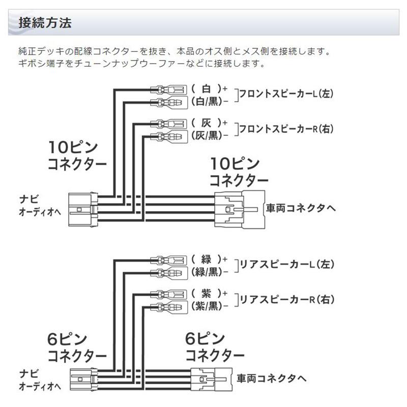 BeatーSonic（ビートソニック） BH8 Beat-sonic トヨタ純正スピーカー