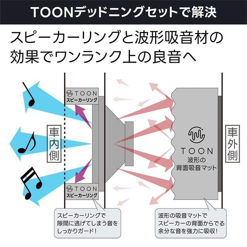 BeatーSonic（ビートソニック） DMS-SP01 Beat-sonic フロントドア