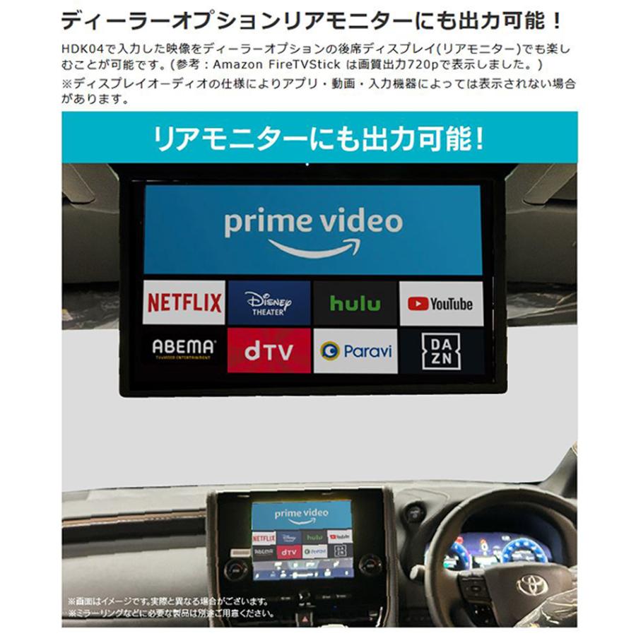 BeatーSonic（ビートソニック） HDK04 Beat-sonic HDMI映像入力キット