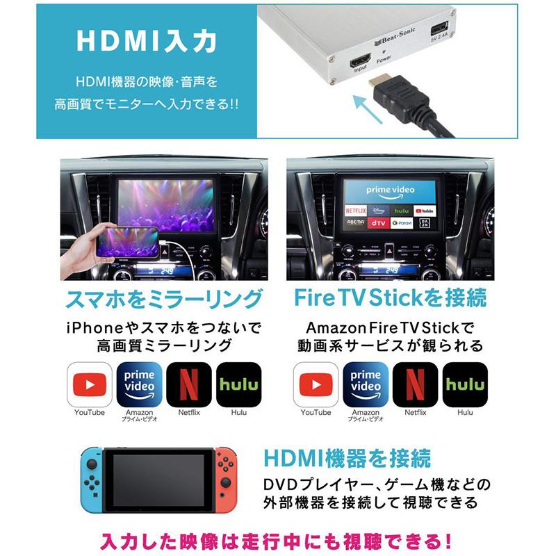 さわHVXT02 ビートソニック ハリアー用デジタルインプット 「HVXT02」発売
