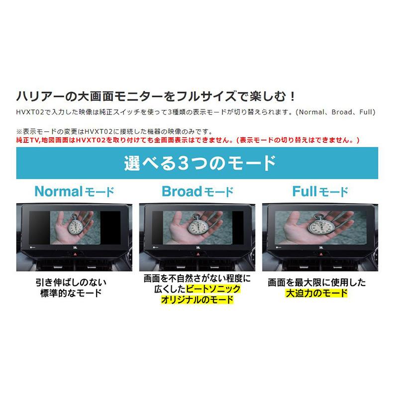 BeatーSonic（ビートソニック） Beat-Sonic HVXT02 デジタルインプット