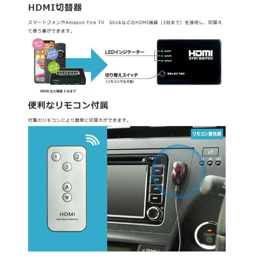 BeatーSonic（ビートソニック） IF21A Beat-Sonic インターフェース