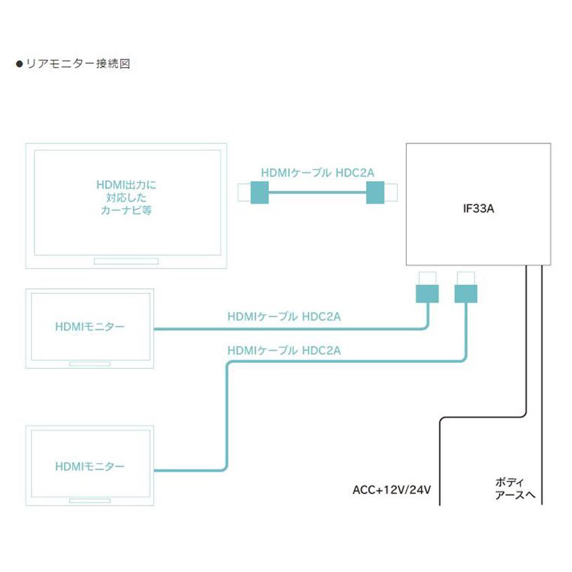 IF33A Beat-Sonic ビートソニック インターフェースアダプター 映像音声分配器 12v/24v HDMI｜andrive｜05