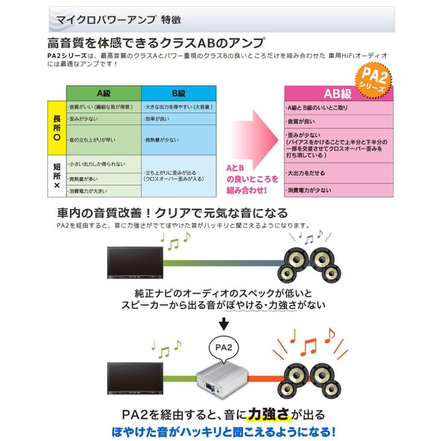 BeatーSonic PA2T3 Beat-Sonic ビートソニック マイクロパワー BeatーSonic PA2T3 Beat-Sonic ビートソニック マイクロパワー