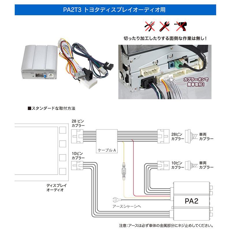 BeatーSonic PA2T3 Beat-Sonic ビートソニック マイクロパワー BeatーSonic PA2T3 Beat-Sonic ビートソニック マイクロパワー