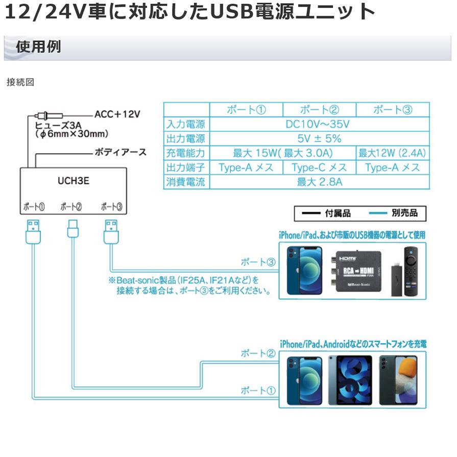 BeatーSonic（ビートソニック） UCH3E Beat-Sonicビートソニック USB