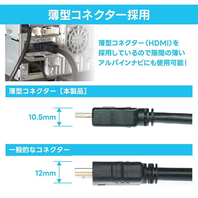 ビートソニック　USB/HDMI 延長コネクター USB17 BeatーSonic（ビートソニック） USB17 Beat-sonic USB/HDMI延長