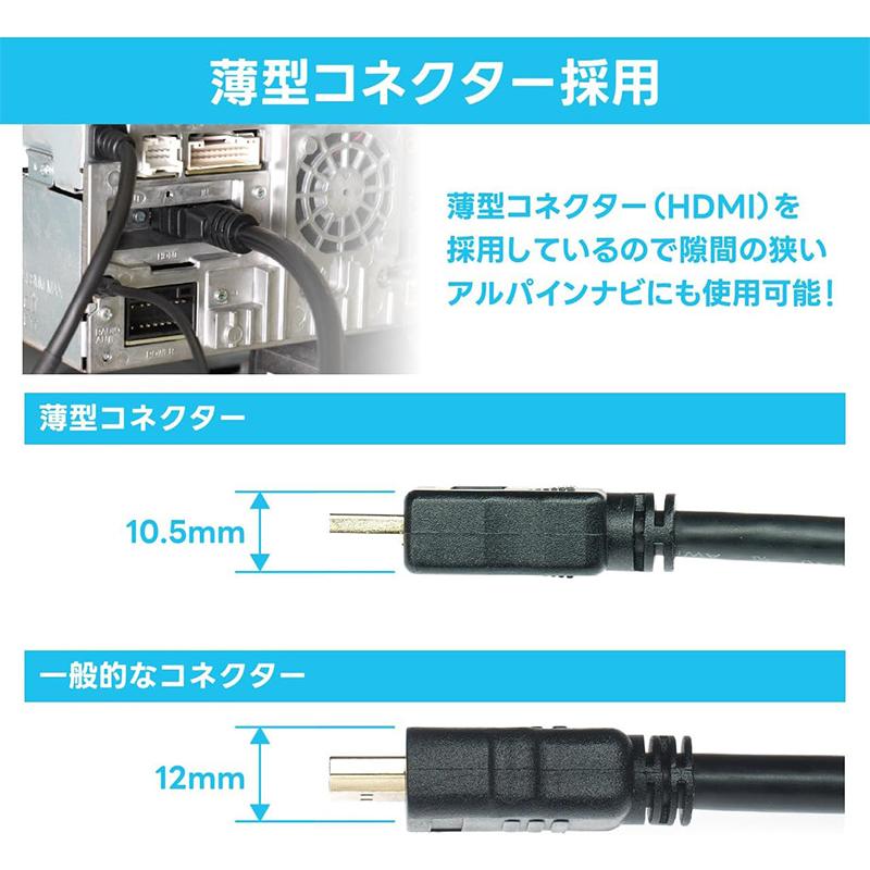 BeatーSonic（ビートソニック） USB18 Beat-sonic USB/HDMI延長