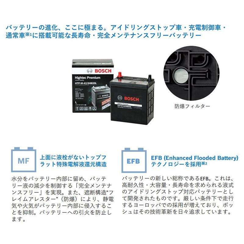 HTP-N-55R/80B24R BOSCH ボッシュ Hightec Premium ハイテックプレミアム アイドリングストップ/充電制御/標準車用バッテリー (沖縄・離島 配送不可)｜andrive｜02