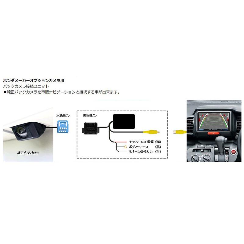 AV-C05 Bullcon ブルコン フジ電機工業 マジコネ MAGICONE バック
