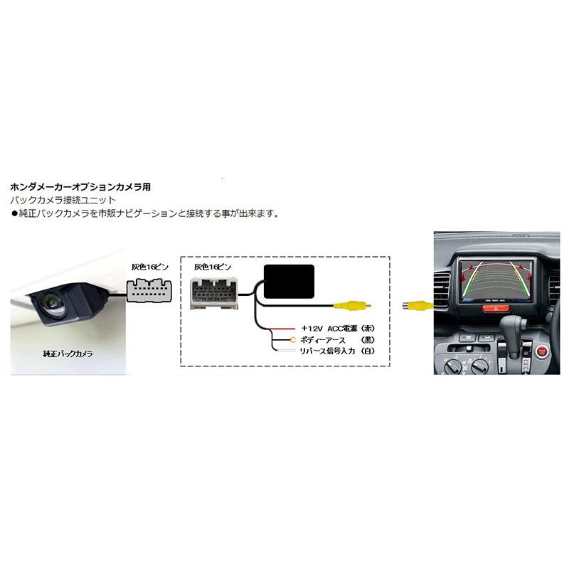 5AY-07 ブルコン バックカメラ AV-C07 Bullcon ブルコン フジ電機工業 マジコネ MAGICONE バック