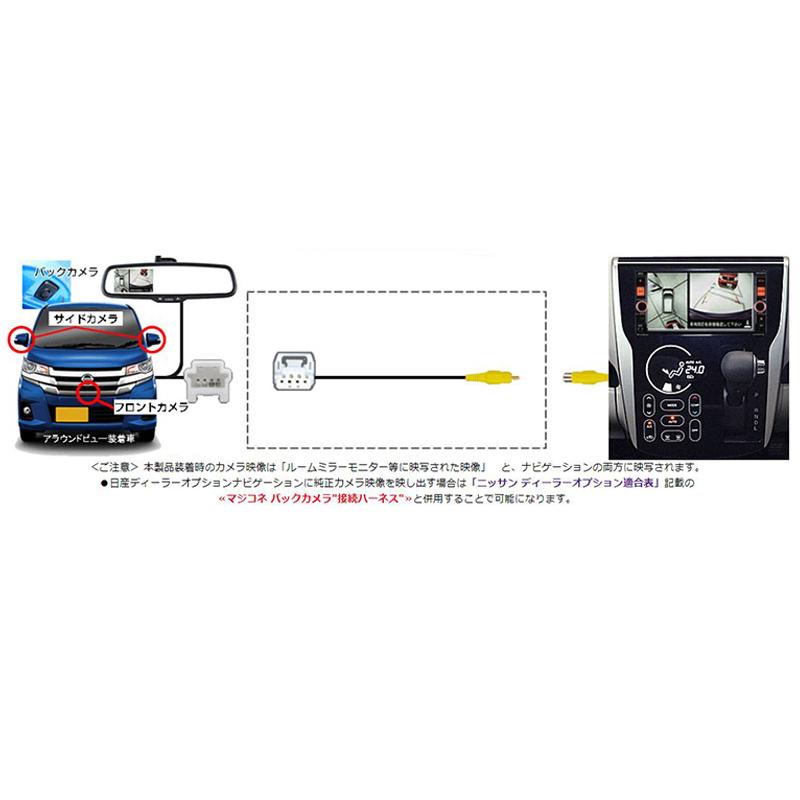 AV-C13 Bullcon ブルコン フジ電機工業 マジコネ MAGICONE バックカメラ接続ユニット 日産/三菱メーカーオプションカメラ用 12V 1年保証｜andrive｜02