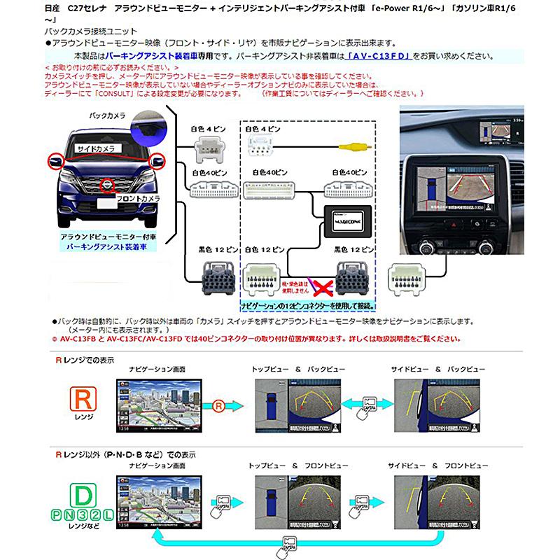 AV-C13FC Bullcon ブルコン フジ電機工業 マジコネ MAGICONE バック