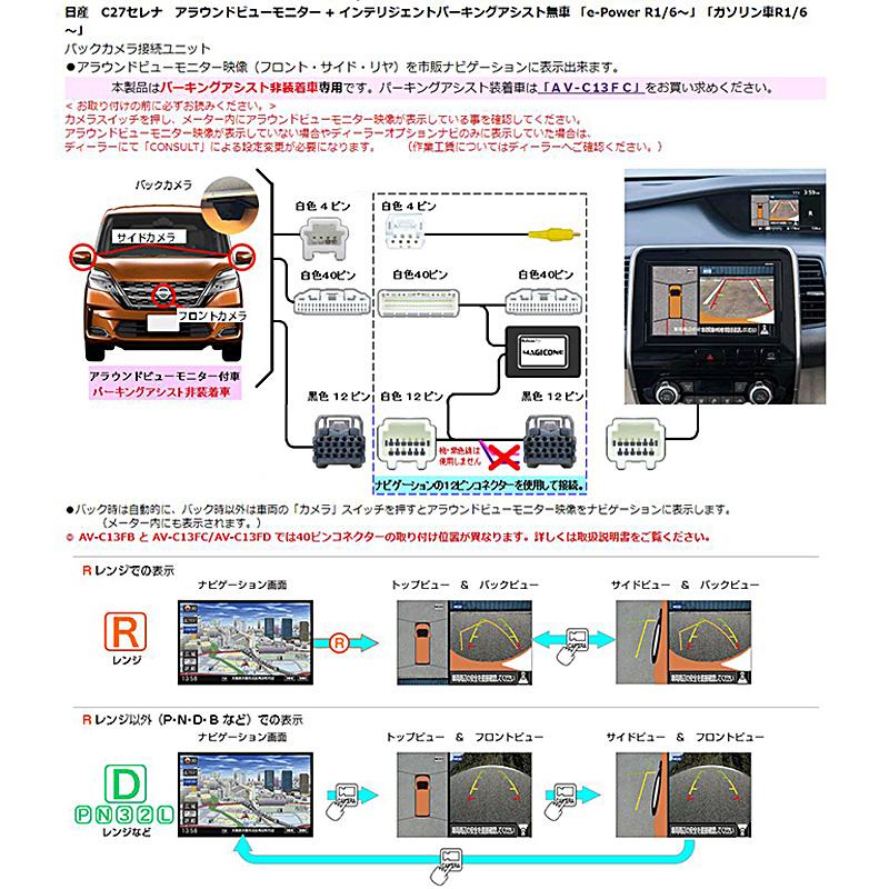 AV-C13FD Bullcon ブルコン フジ電機工業 マジコネ MAGICONE バック