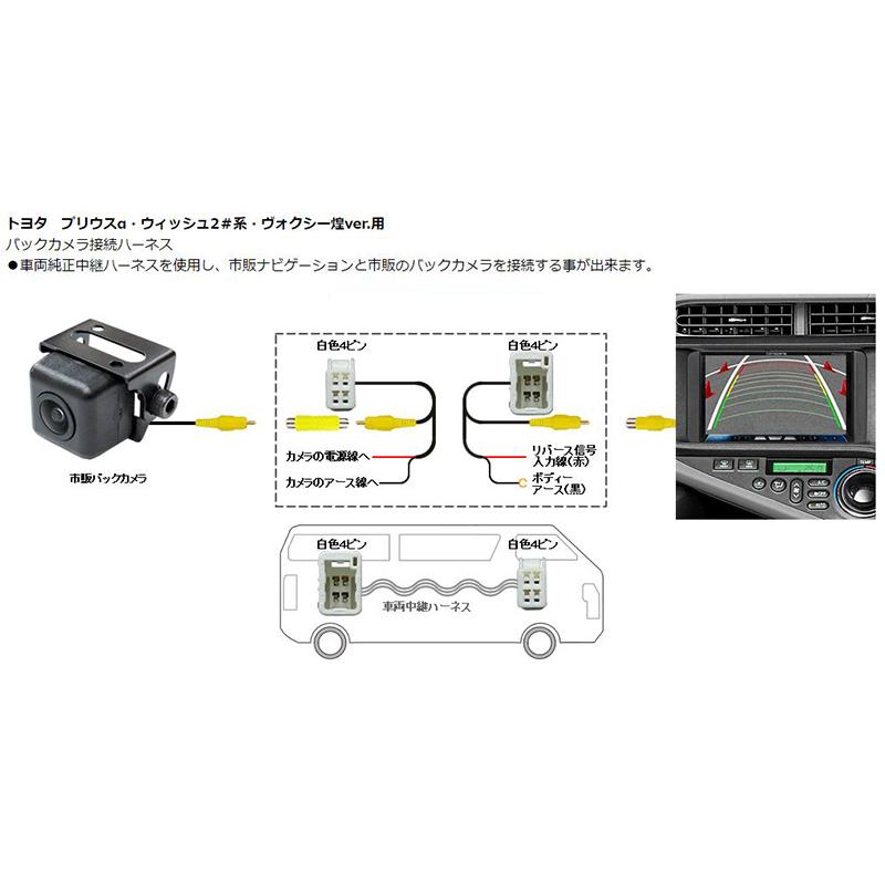 AV-C15 Bullcon ブルコン フジ電機工業 マジコネ MAGICONE バックカメラ接続ハーネス トヨタ プリウスα/20系 ...