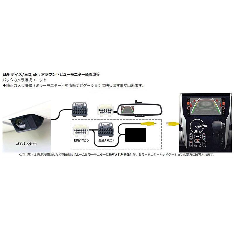 AV-C25 Bullcon ブルコン フジ電機工業 マジコネ MAGICONE バック