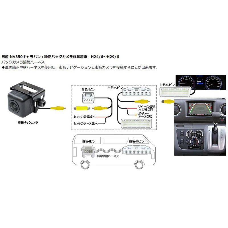 AV-C27 Bullcon ブルコン フジ電機工業 マジコネ MAGICONE バックカメラ接続ハーネス 日産 NV350キャラバン 純正 ...
