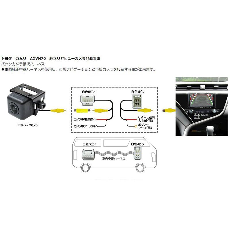 AV-C40 Bullcon ブルコン フジ電機工業 マジコネ MAGICONE バック