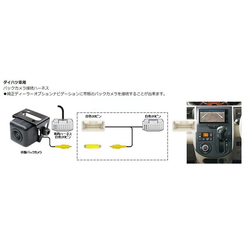 Bullcon マジコネ AV-C50 AV-C46 セット マジコネ AV-C50 / Bullcon