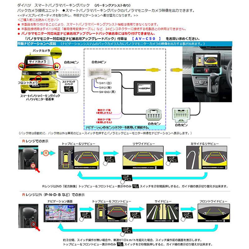 AV-C49 Bullcon ブルコン フジ電機工業 マジコネ MAGICONE バック