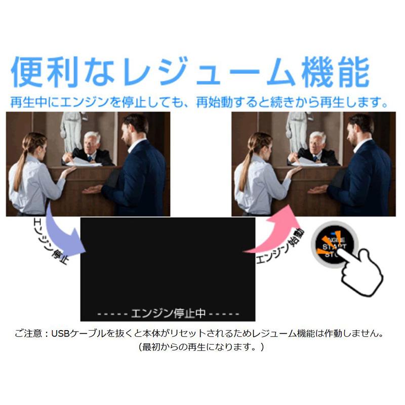 まーこっと　Bullcon DVD/CD PLAYER DVD/CD プレーヤー AV-CDV01 | Bullcon Web Shop