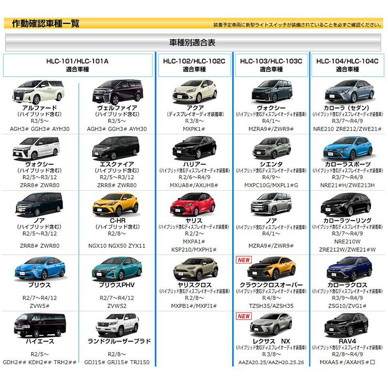 HLC-101A Bullcon ブルコン フジ電機工業 ヘッドライトコントローラー