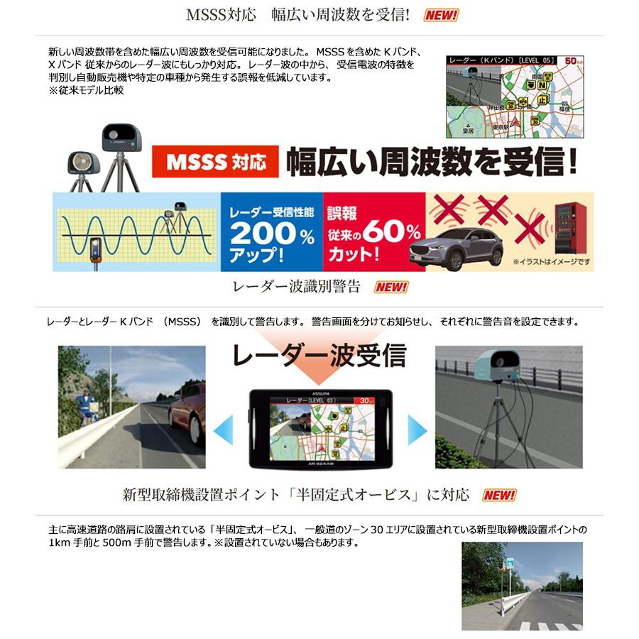 y*u様 AR-824AW セルスター レーザー式オービス対応 AR-824AW セルスター工業株式会社