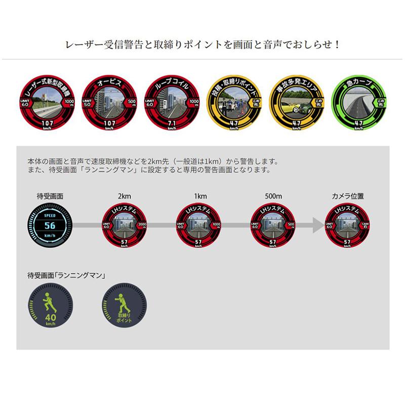 CELLSTAR（セルスター） GR-129L cellstar ASSURA アシュラ レーザー式