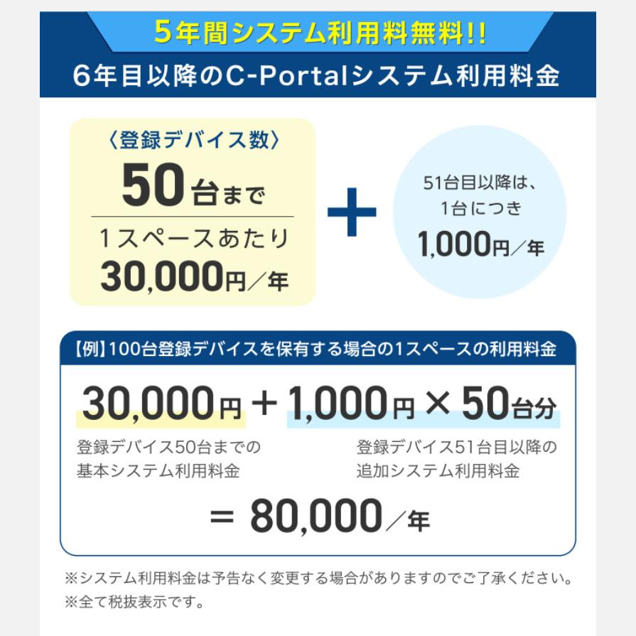 VMC70A COMTEC コムテック アルコール検知器 高精度電気化学式センサー搭載 長寿命 センサーユニット方式 Bluetooth内蔵 マウスピース付属 | コムテック | 02