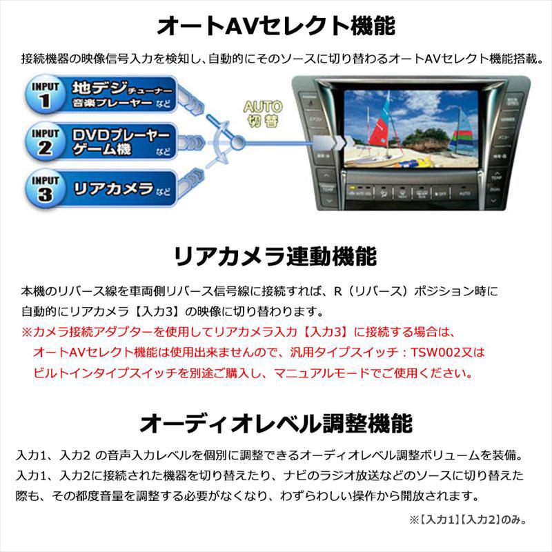 Data System（データシステム） AVS430-2 DataSystem AVセレクター
