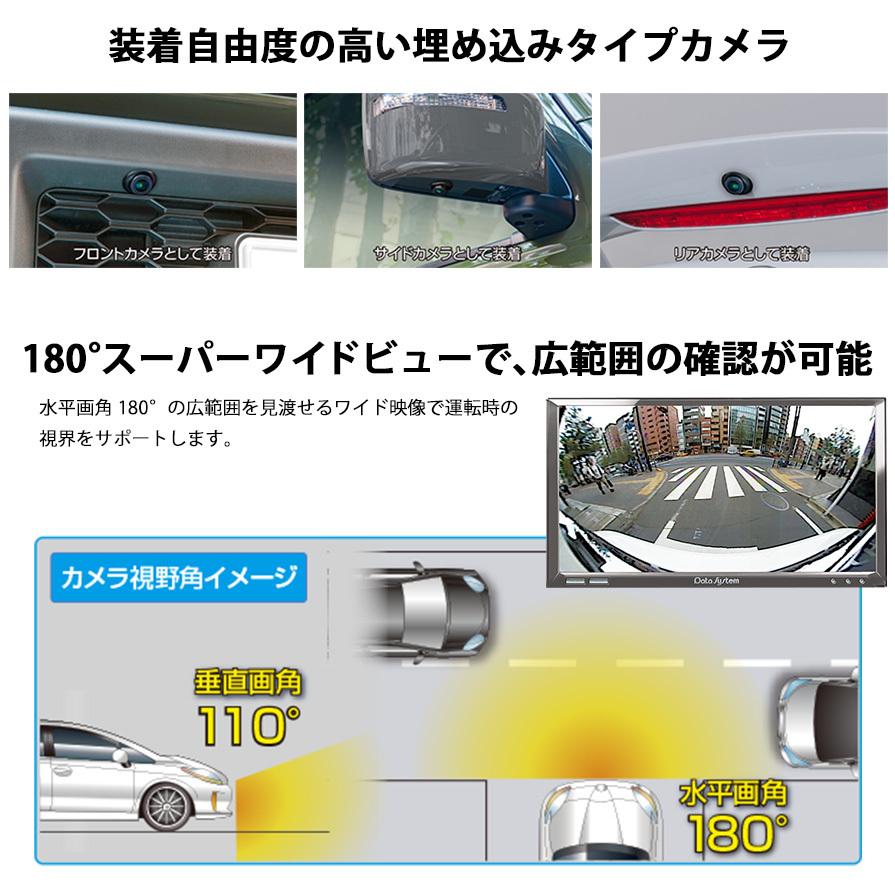 Data System BIC263 データシステム DataSystem 埋め込み対応