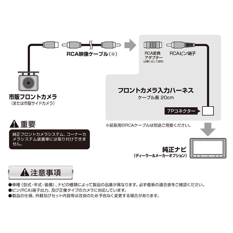 Data System（データシステム） FCH105H フロントカメラ入力ハーネス