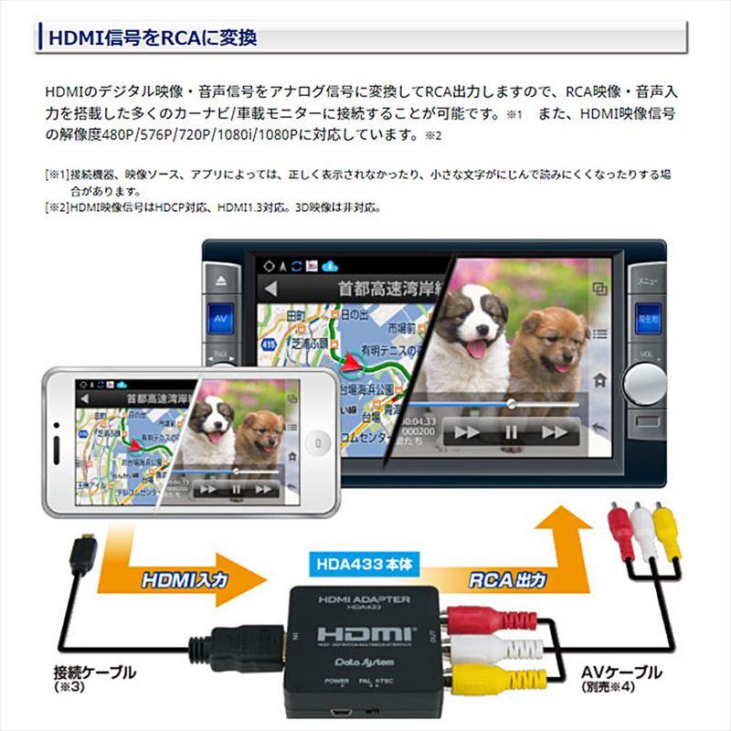 Data System（データシステム） HDA433-D DataSystem HDMI→RCA変換