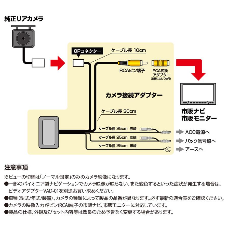 RCA013H データシステム バックカメラ接続アダプター 純正コネクタ→RCA出力変換 ノーマル ビュー固定タイプ｜andrive｜02