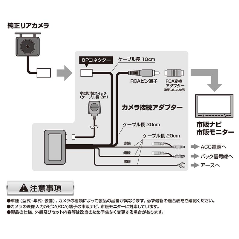 Data System（データシステム） RCA018H Data System バックカメラ接続