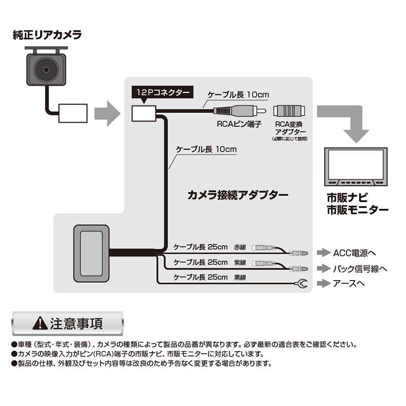 Data System RCA039H データシステム バックカメラ接続アダプター 純正 
