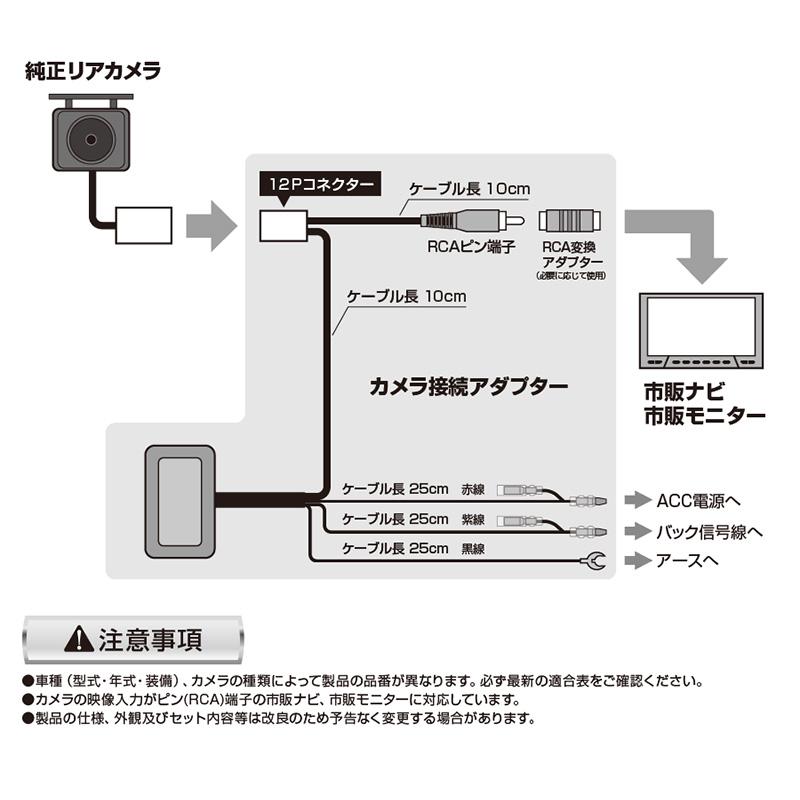 Data System（データシステム） RCA041H バックカメラ接続アダプター