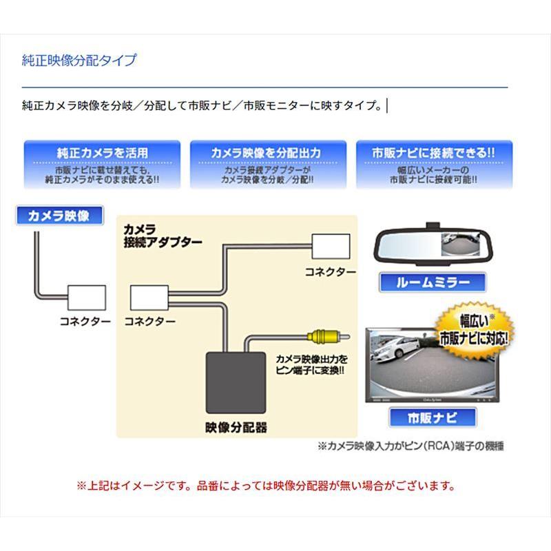 RCA066T データシステム バックカメラ接続アダプター 純正コネクタ→RCA出力変換｜andrive｜03