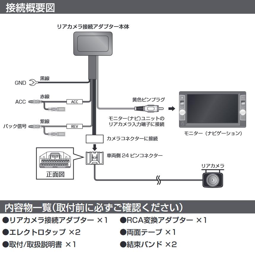 RCA118H データシステム Datasystem リアカメラ接続アダプター ホンダ N-ONE(JG3/JG4)/N-WGN(JH3/JH4) ナビ装着用スペシャルパッケージ装備車等｜andrive｜02