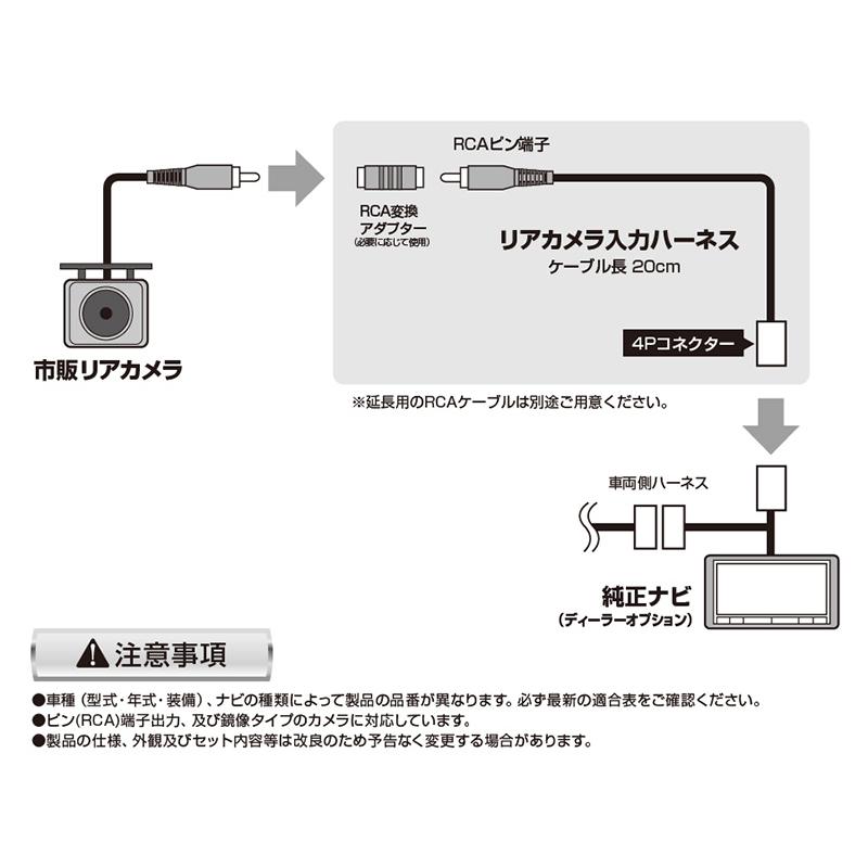Data System（データシステム） RCH074N リアカメラ入力ハーネス RCA