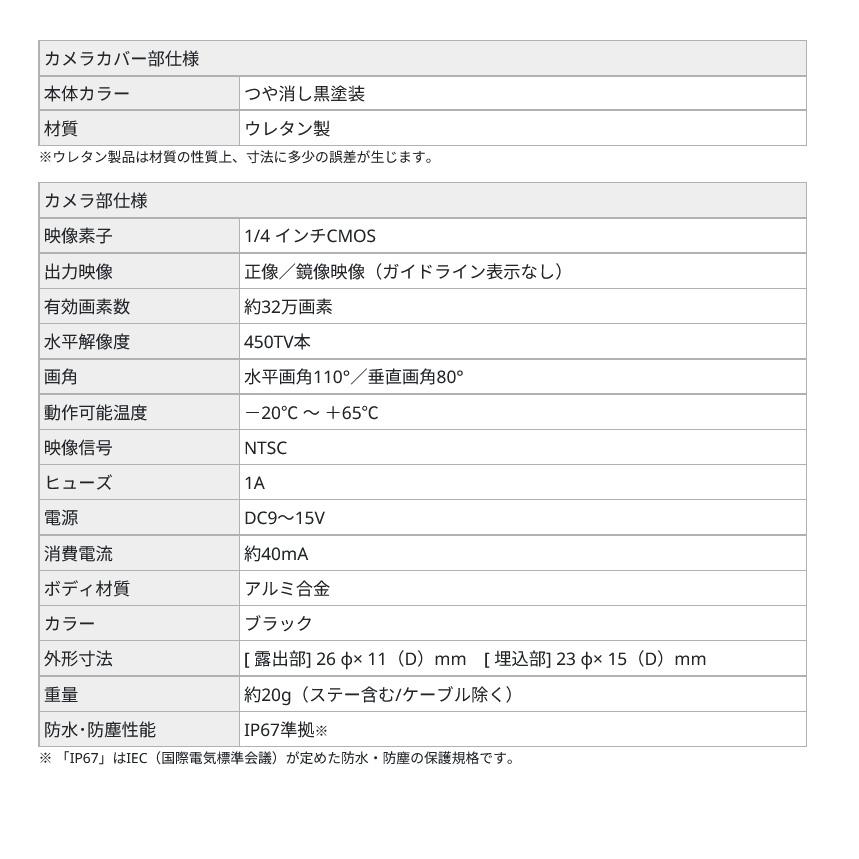 Data System（データシステム） RCK-102D3 ハイマウントリアカメラ