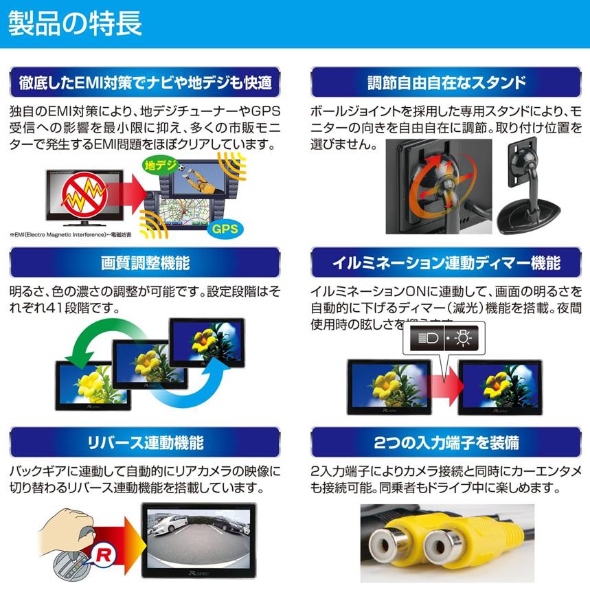 Data System（データシステム） SSM-W5.0II DataSystem スーパースリム