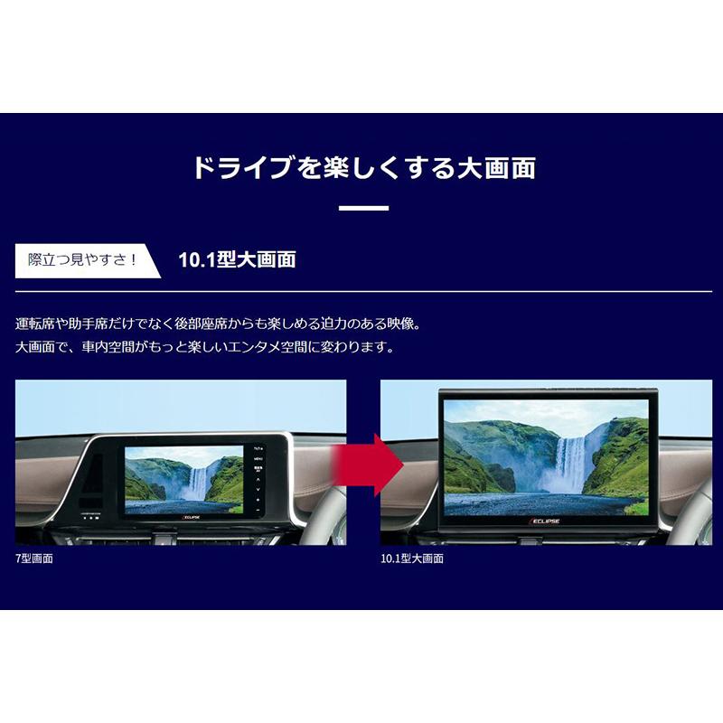 ECLIPSE DAV-DS01F【地デジチューナー搭載・DVD/SD再生可能】DENSO TEN