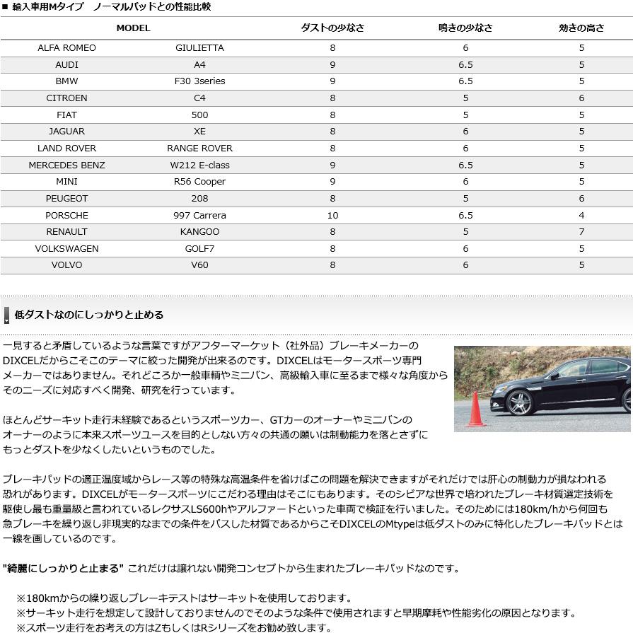 DIXCEL（ディクセル） M335912 Mタイプ ブレーキダスト超低減